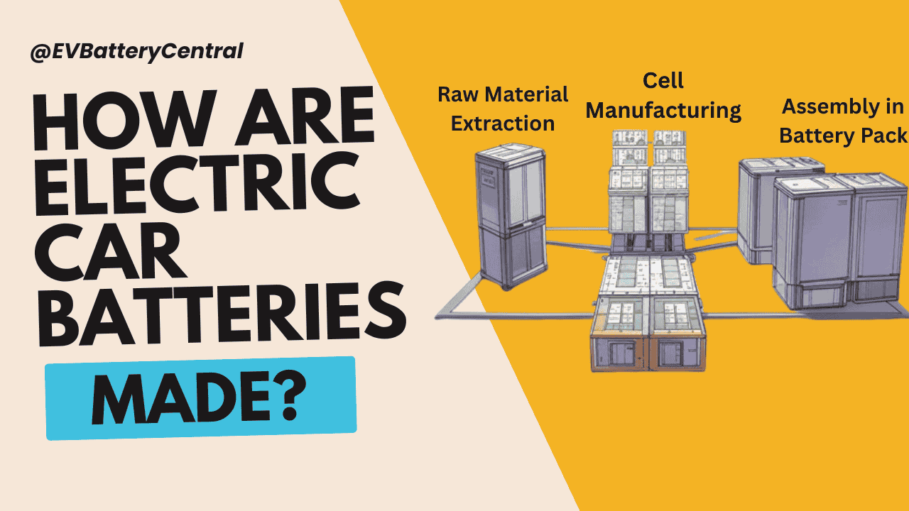 Electric car batteries made of